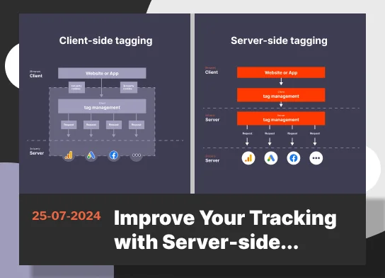 Improve Your Tracking with Server-Side Tagging